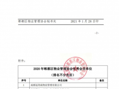 关于表彰2020年度郫都区物业管理协会 优秀会员单位的决定