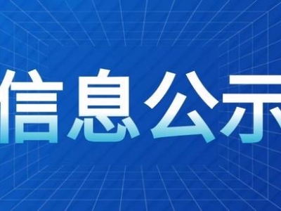 成都市郫都区物业管理协会理事会、监事会换届工作方案